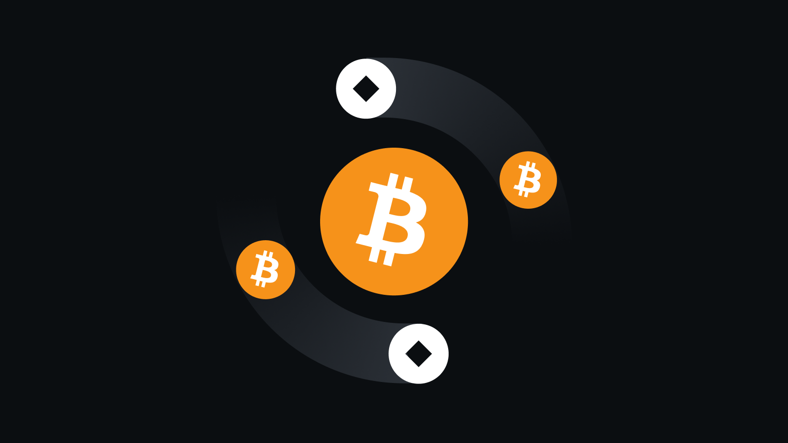 智能交易 安心护航